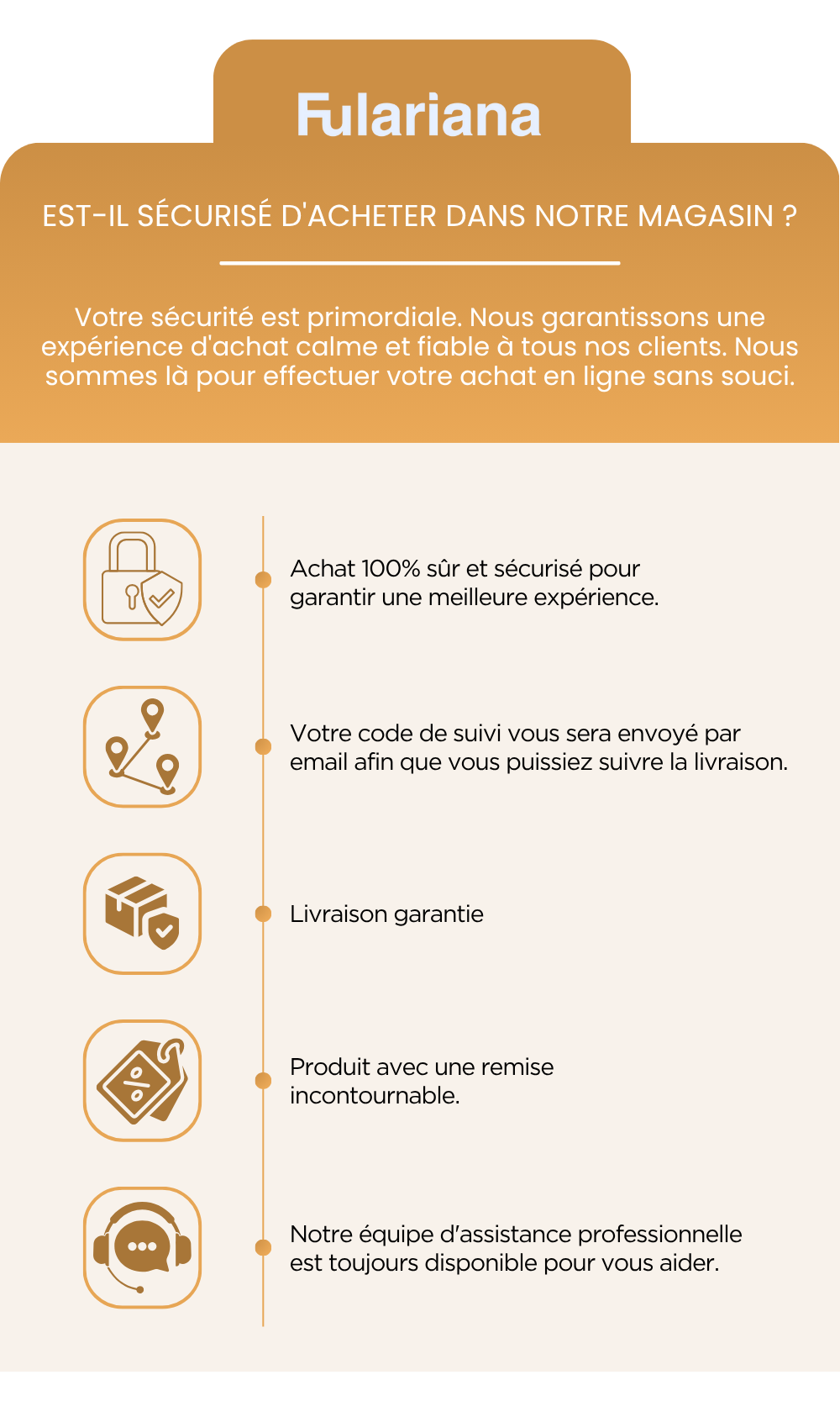 Carolina Herrera 212 VIP Rosé, Paco Rabanne Olympéa et Chanel COCO Mademoiselle 10 FAQ FRAN. VICENTE FULARIANA 2